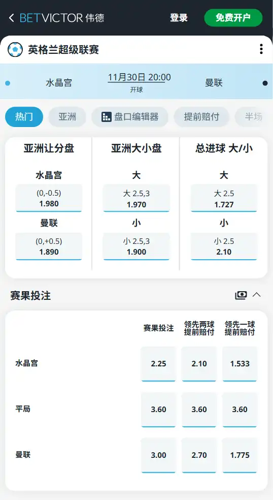水晶宫vs曼联-赔率信息-伟德(betvictor)提供