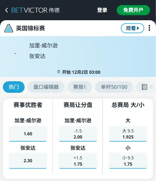 威尔逊vs张安达-斯洛克博彩赔率和盘口信息-伟德(betvictor)提供