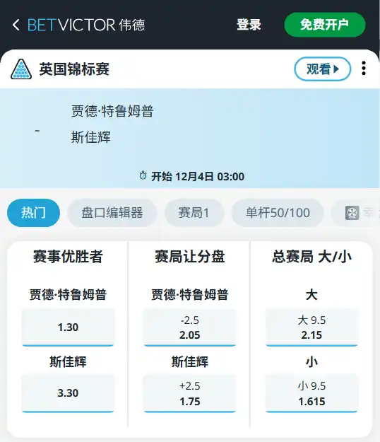 特鲁姆普vs斯佳辉-斯洛克英锦赛博彩赔率和盘口信息-伟德(betvictor)提供