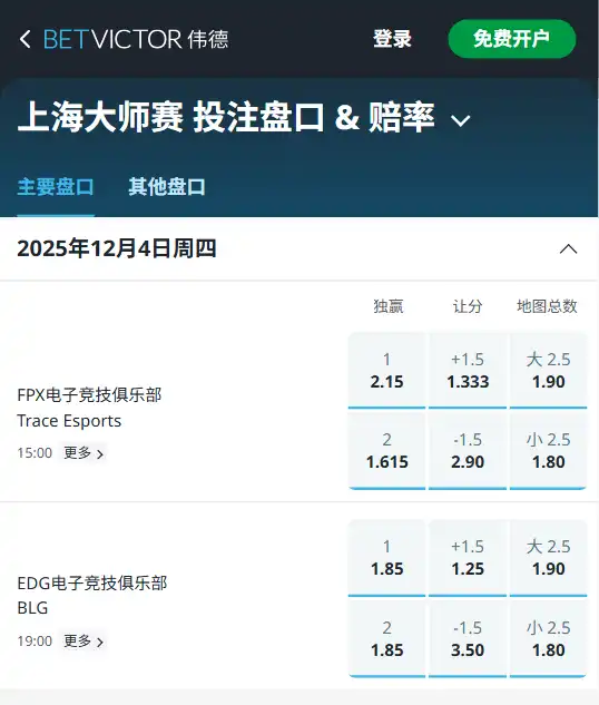 无畏契约上海电竞大师赛2025-博彩赔率和盘口信息-伟德(betvictor)提供