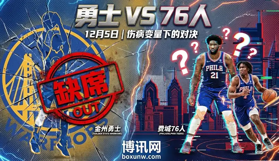 重磅！库里缺席勇士vs76人，恩比德存疑！伤病残阵下，庄家更看好谁？
