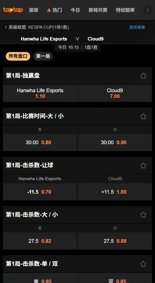 HLE vs C9-KeSPA杯博彩赔率和盘口信息-188bet(taptap)提供