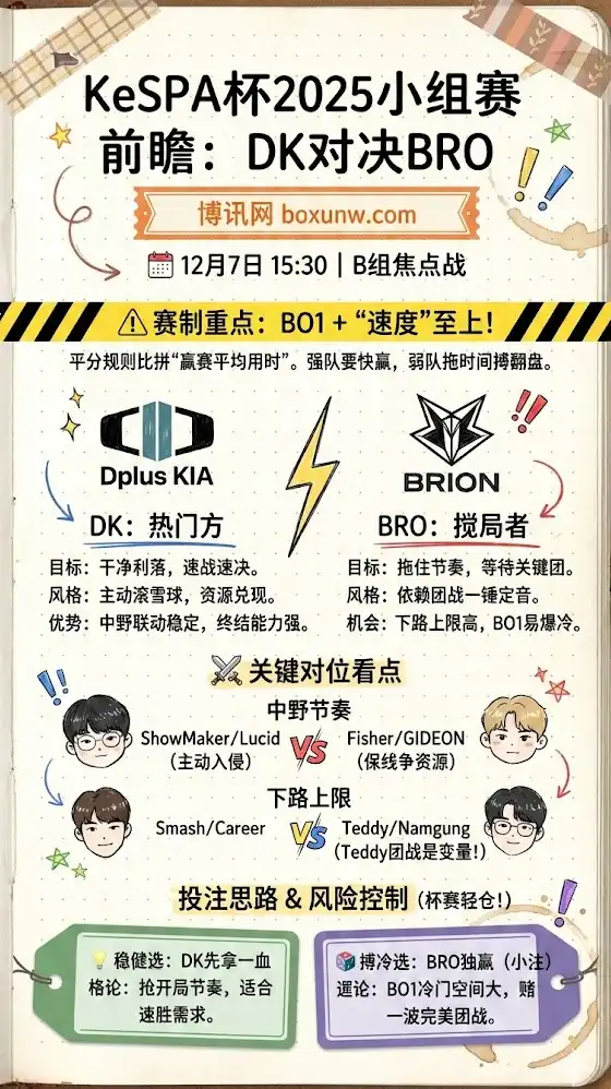 DKvs BRO | KeSPA杯2025小组赛 | 前瞻分析与投注技巧