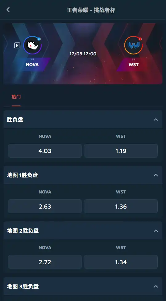 王者荣耀 - 挑战者杯 NOVA vs WST-率和盘口信息-Dafabet提供