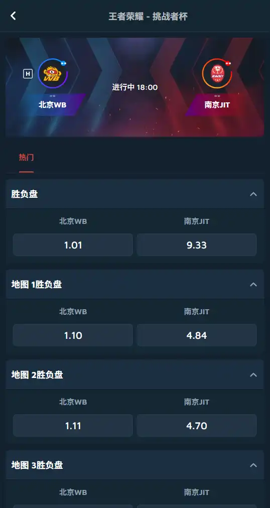 王者荣耀 - 挑战者杯 北京WB vs 南京JIT - 赔率和盘口信息-Dafabet提供