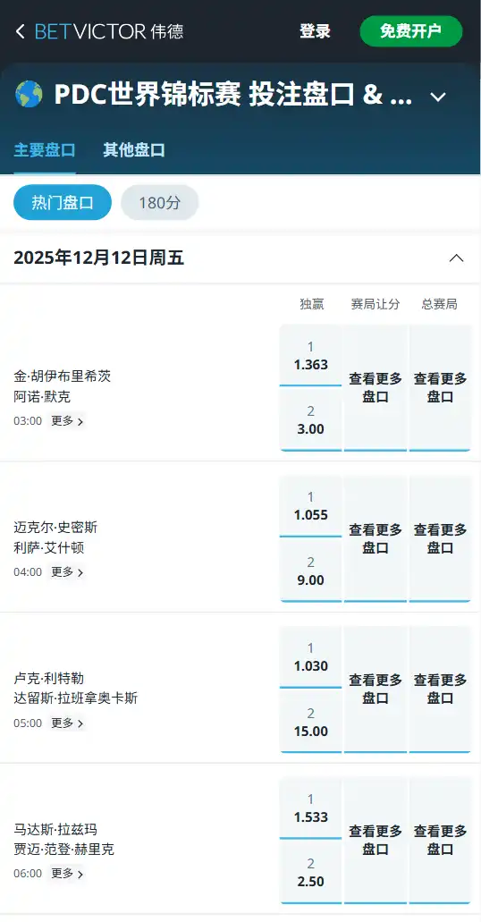 2025PDC世界飞镖锦标赛-首日比赛赔率和盘口信息-伟德(betvictor)提供