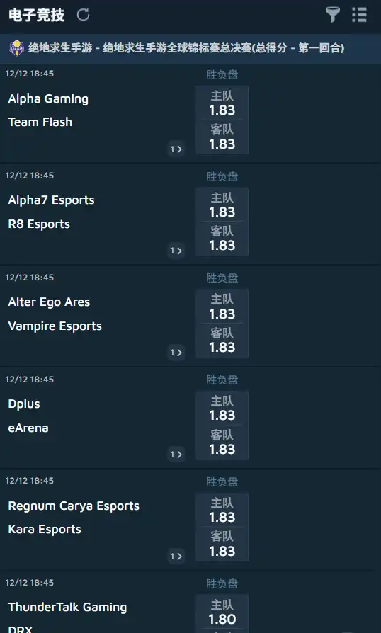 PUBG全球总决赛Day 1 | 12月12日 | 赔率和盘口信息-Dafabet提供