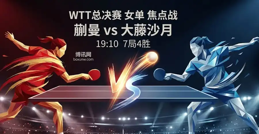 蒯曼vs大藤沙月 | 7局4胜硬仗！WTT总决赛女单，盘口走势与投注思路全解析