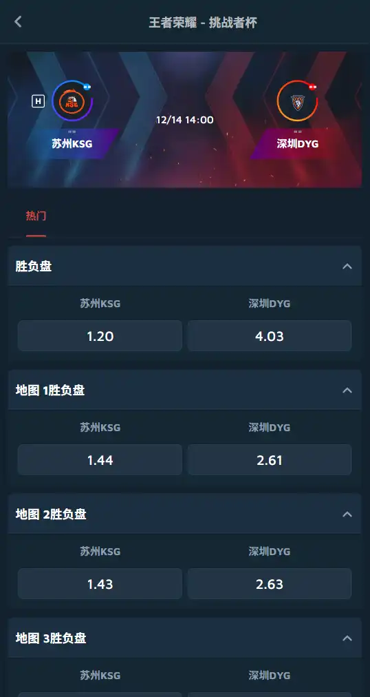 NBA博彩赔率和盘口信息-伟德(betvictor)提供