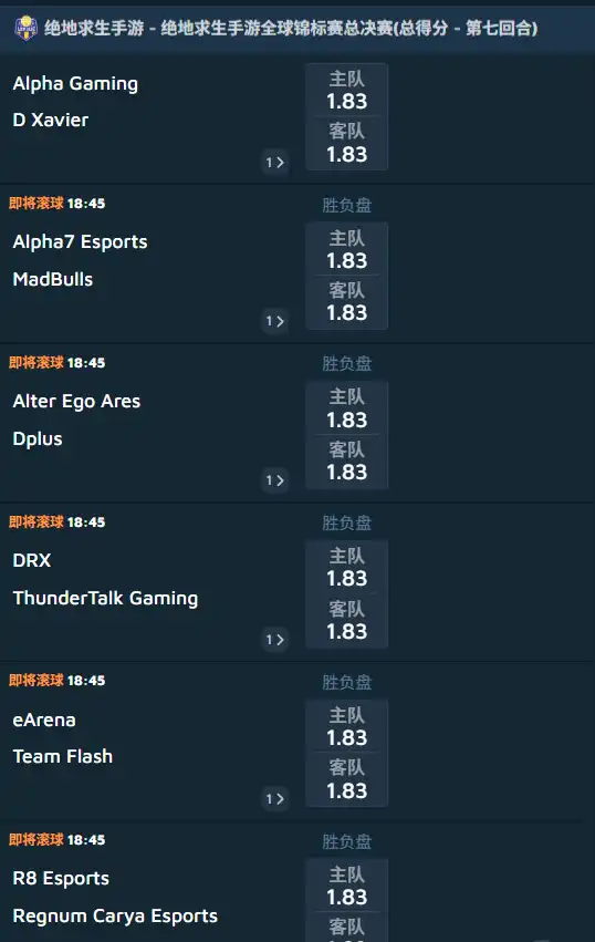 绝地求生手游-和平精英全球总决赛 | 赔率信息 | Dafabet提供