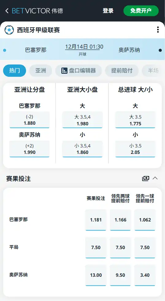巴塞罗那vs奥萨苏纳 - 西甲赔率和盘口信息-伟德(betvictor)提供