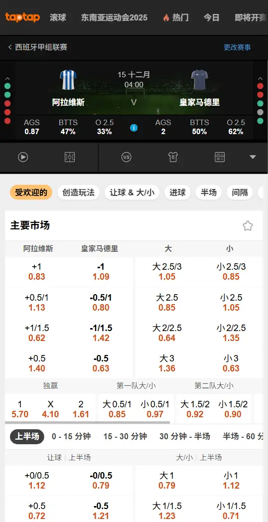 阿拉维斯vs皇家马德里，英超赔率和盘口信息-188bet(taptap)提供