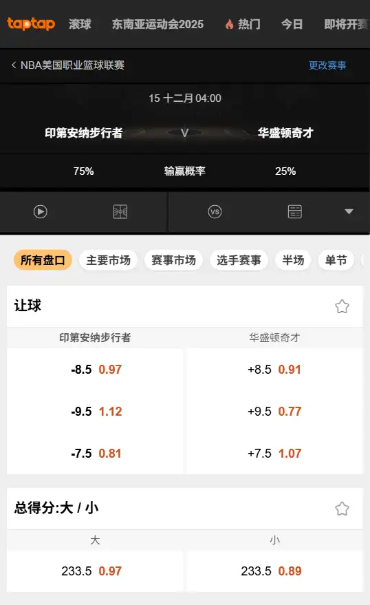 奇才vs步行者-NBA博彩赔率和盘口信息-伟德(betvictor)提供
