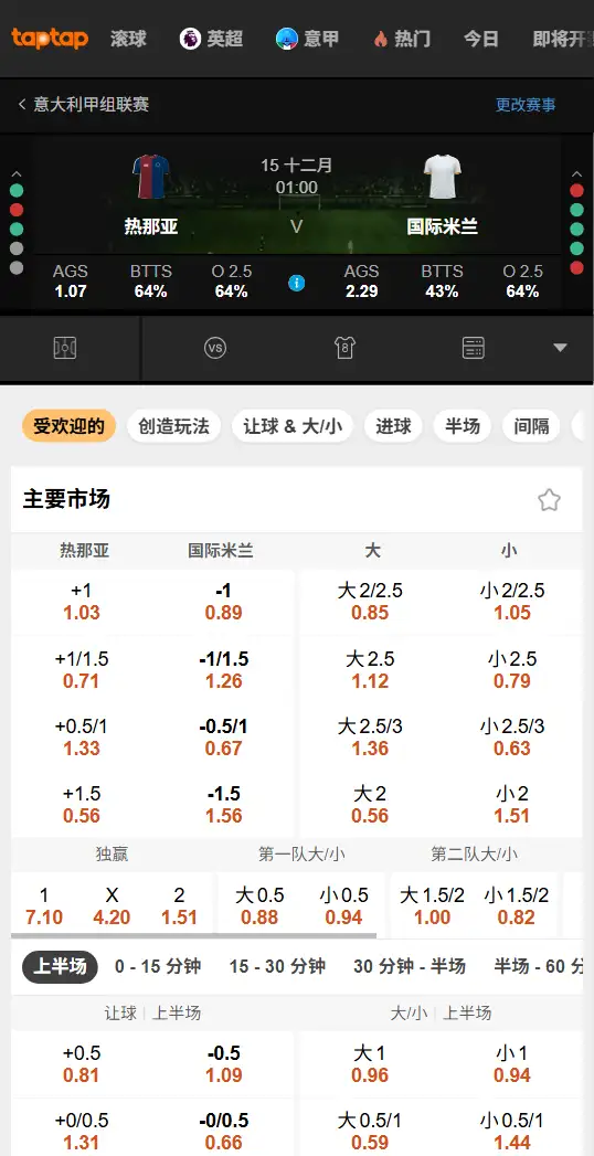 热那亚vs国际米兰，意甲赔率和盘口信息-188bet(taptap)提供