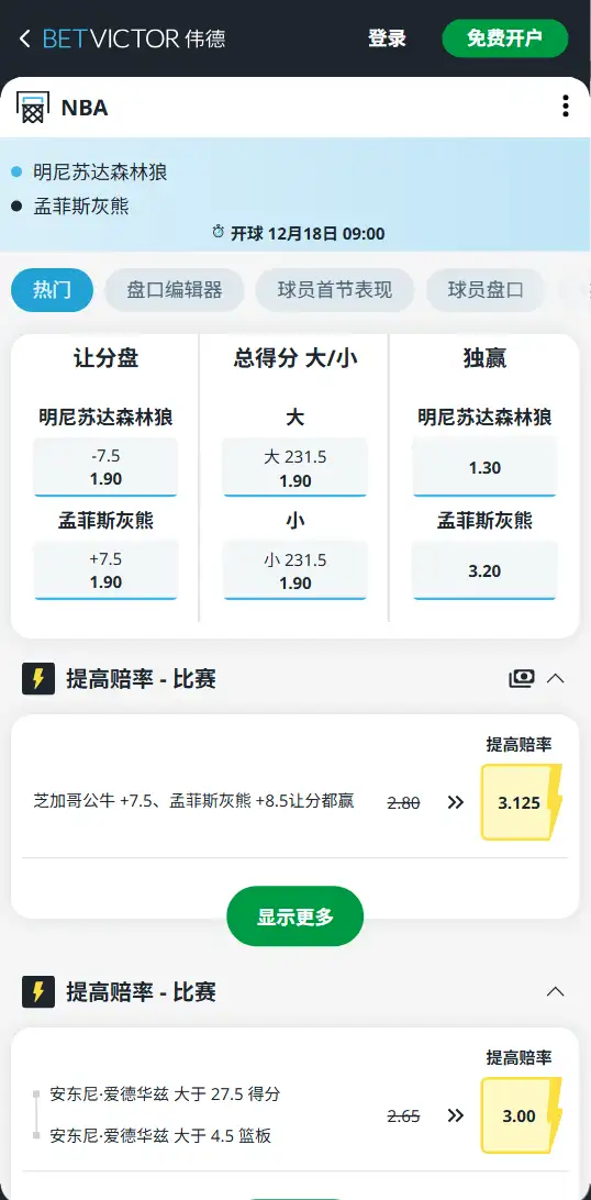 灰熊vs森林狼-NBA博彩赔率和盘口信息-伟德(betvictor)提供