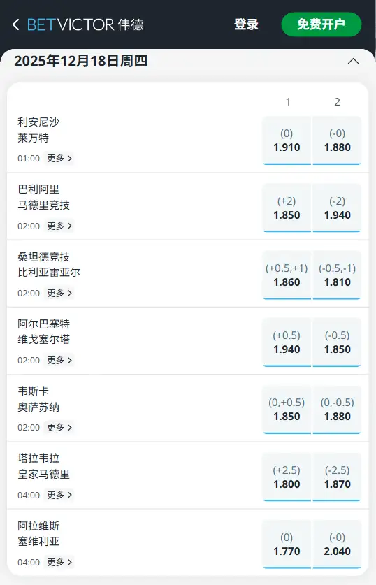 西班牙国王杯预测-7场赔率信息-伟德(BetVictor)数据