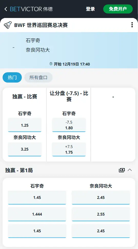 石宇奇vs奈良冈功大-BWF世界巡回赛总决赛博彩赔率和盘口信息-伟德(betvictor)提供