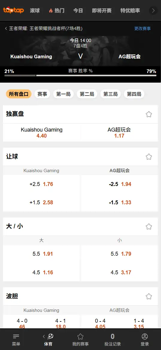 王者荣耀挑战者杯KSG vs AG | 赔率盘口信息 - 188bet(taptap)提供