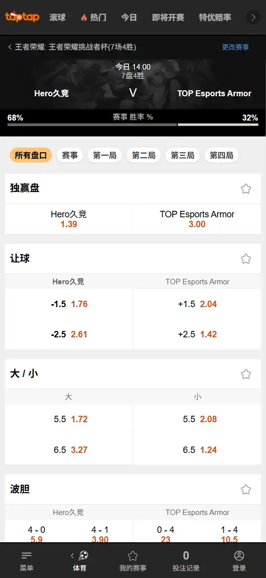 挑战者杯 - 长沙TES.A vs 南通Hero久竞 王者荣耀赔率盘口信息188bet(TapTap)提供