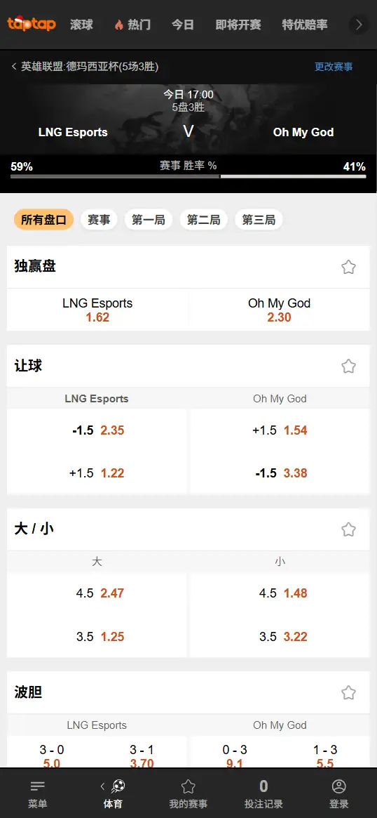 2025德玛西亚杯LNG vs OMG 英雄联盟赔率盘口信息188bet(TapTap)提供