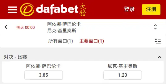 萨巴伦卡 vs 基尔乔斯 | 迪拜表演赛 - 性别大战 - 赔率和盘口信息-Dafabet提供