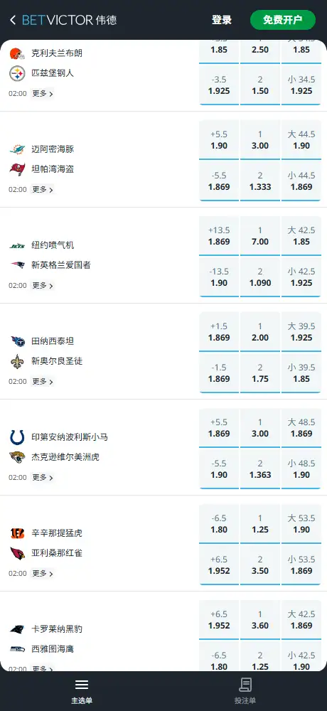 NFL第17周RedZone达阵区 - 赔率盘口信息伟德(BetVictor)提供