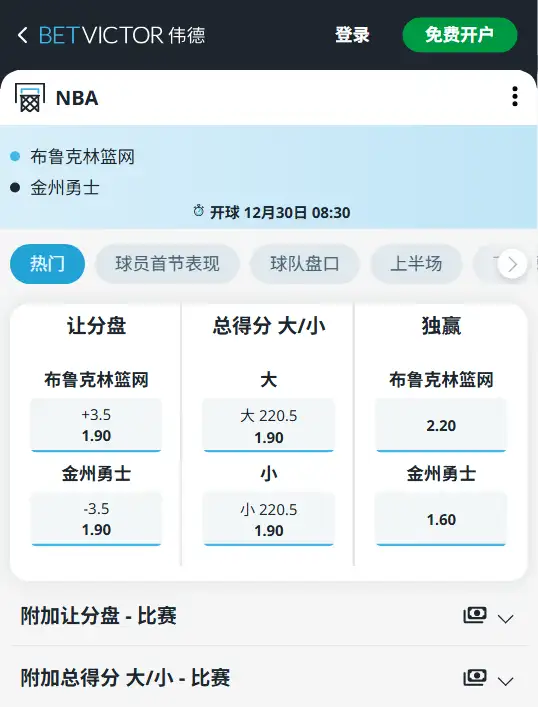 篮网vs勇士-NBA博彩赔率和盘口信息-伟德(betvictor)提供