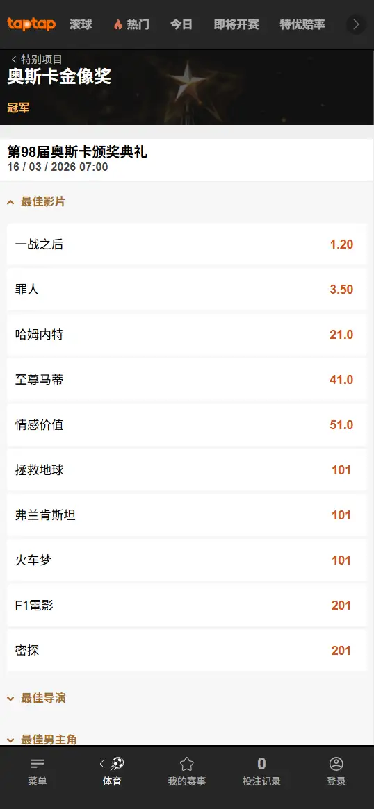 第98届奥斯卡最佳影片赔率信息 - 188bet(TapTap)