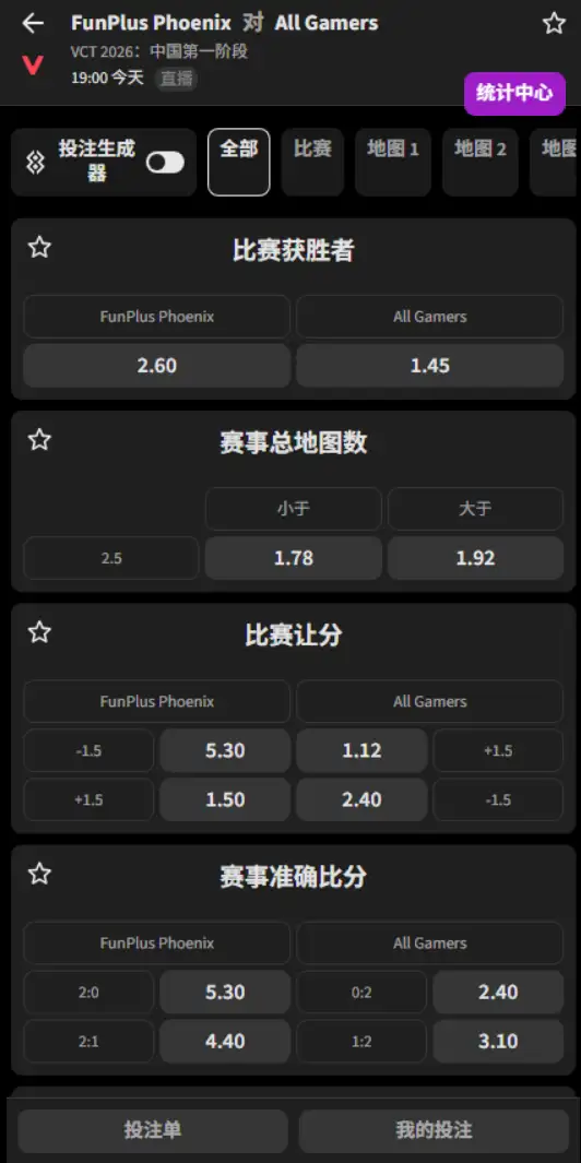 FPX vs AG - 无畏契约 VCT CN第一赛段 - 赔率信息必威(Betway)