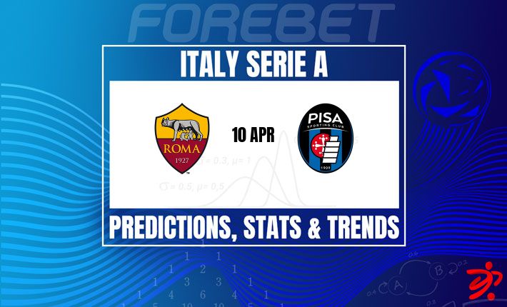 意甲前瞻：罗马主场迎战比萨，红狼能否稳固欧战席位？