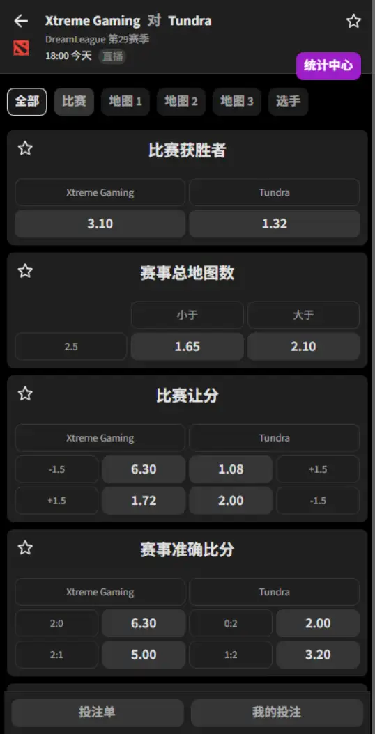 XG vs Tundra - DOTA2 - DreamLeague梦幻联赛S29 - 赔率盘口信息 - 必威(Betway)提供