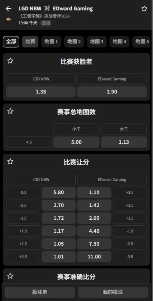 上海EDG.M vs 杭州LGD.NBW - 2026王者荣耀KPL - 赔率盘口信息必威(Betway)提供
