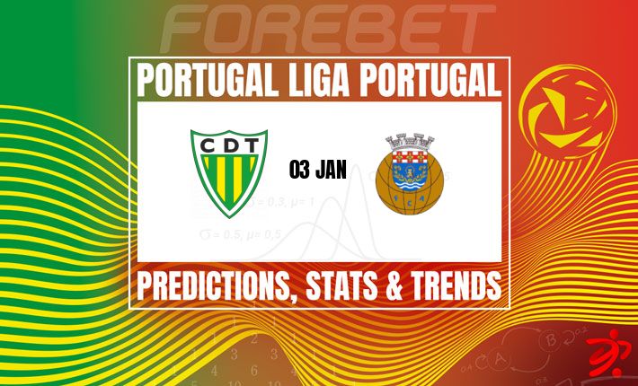 葡超保级生死战：通德拉vs阿罗卡，谁能走出泥潭？