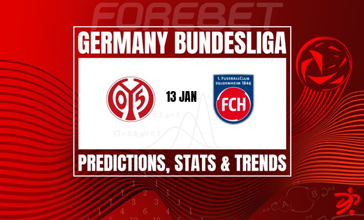 德甲保级生死战：美因茨迎战海登海姆，谁能破局？