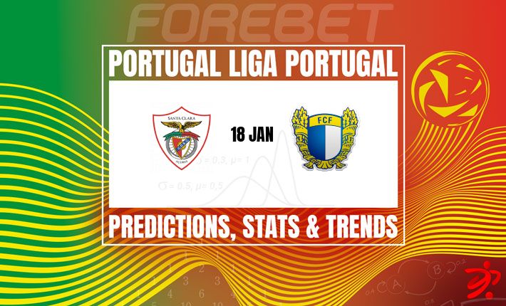 圣克拉拉vs法马利康：葡超保级战，谁能止颓？