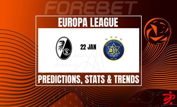 欧联杯前瞻：弗赖堡主场龙气势如虹，特拉维夫马卡比客场虫难逃一劫？