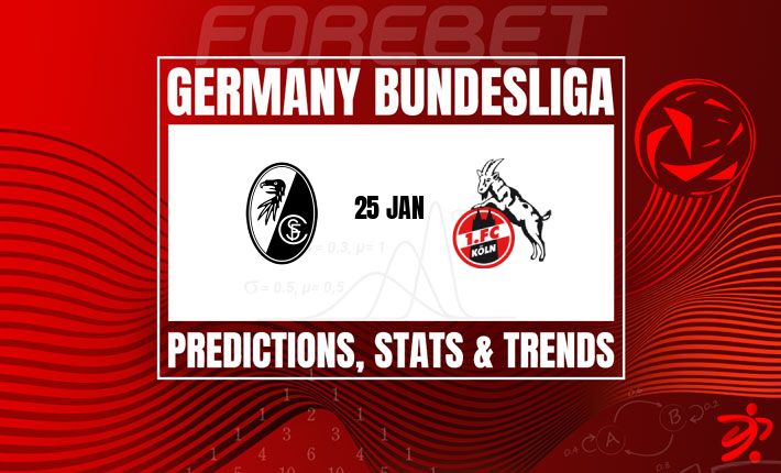 德甲前瞻：弗赖堡主场迎战科隆，主场龙能否延续强势？