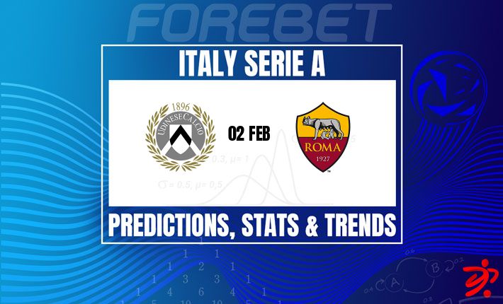 意甲前瞻：罗马客战乌迪内斯，冲击前四稳如磐石？