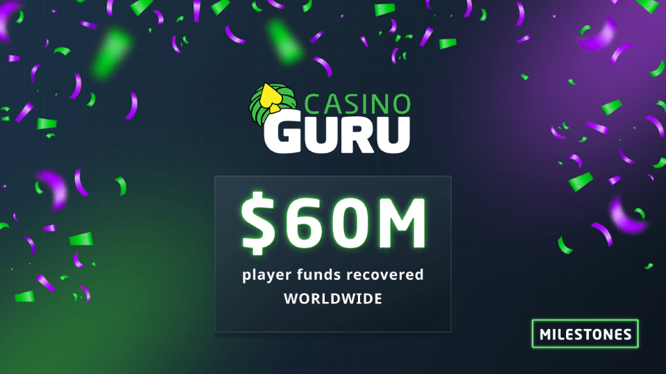 线上博彩维权新里程碑：Casino Guru已为玩家追回超6000万美元