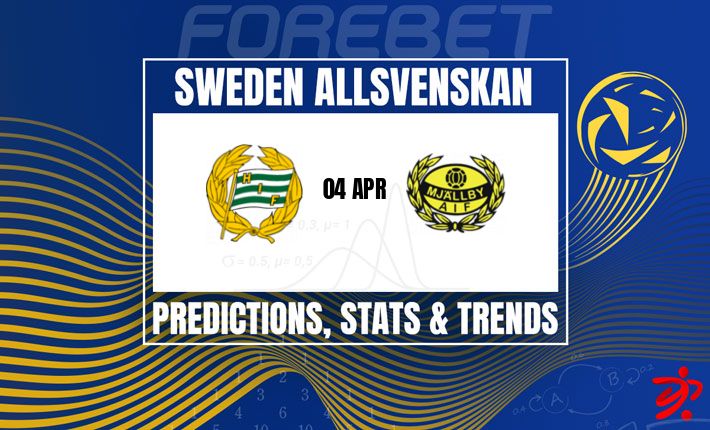 瑞典超揭幕战：哈马比VS米亚尔比，谁能抢占先机？