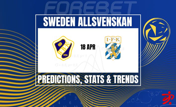 哈尔姆斯塔德 vs 哥德堡：瑞典超难兄难弟，谁能打破僵局？