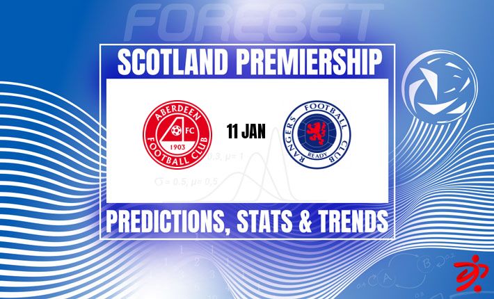 苏超前瞻：阿伯丁主场迎战格拉斯哥流浪者，谁能打破僵局？