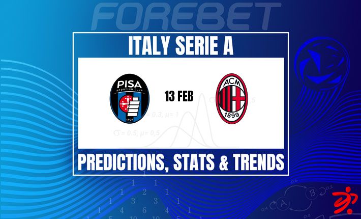意甲前瞻：米兰客战比萨，红黑军团能否延续不败神话？