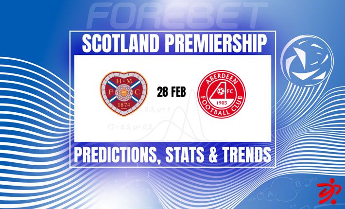 苏超前瞻:哈茨主场迎战阿伯丁,榜首之争能否延续强势? 苏超前瞻:哈茨主场迎战阿伯丁,榜首之争能否延续强势?