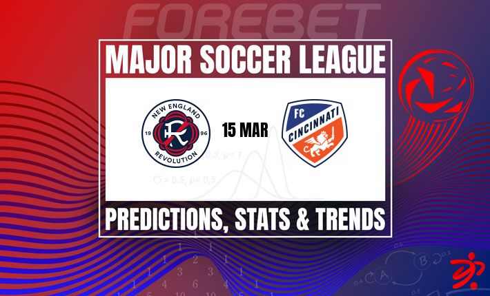 新英格兰革命vs辛辛那提FC:东部对决,谁能笑到最后? 新英格兰革命vs辛辛那提FC:东部对决,谁能笑到最后?