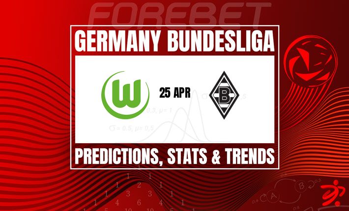 德甲狼堡VS门兴：难兄难弟对决，谁能止颓？