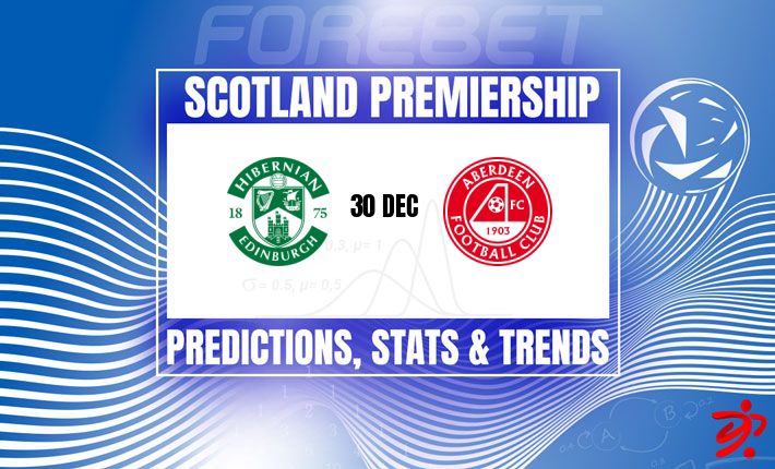 复活节路球场对决在即 | 希伯尼安与阿伯丁处在刀锋边缘