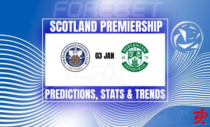 苏超前瞻：基尔马诺克vs希伯尼安，谁能打破僵局？