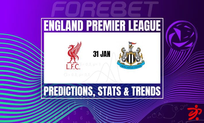 英超焦点战：利物浦主场迎战纽卡斯尔，红军能否延续安菲尔德不败神话？