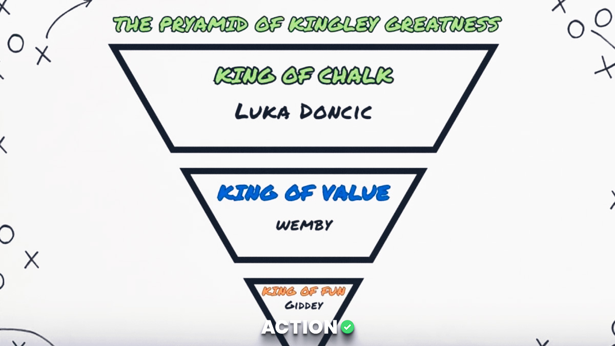 NBA“球场之王”预测：百万奖金花落谁家？